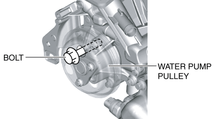 WATER PUMP REMOVAL/INSTALLATION [SKYACTIV-G 2.0] | 2016 ND Shop Manual