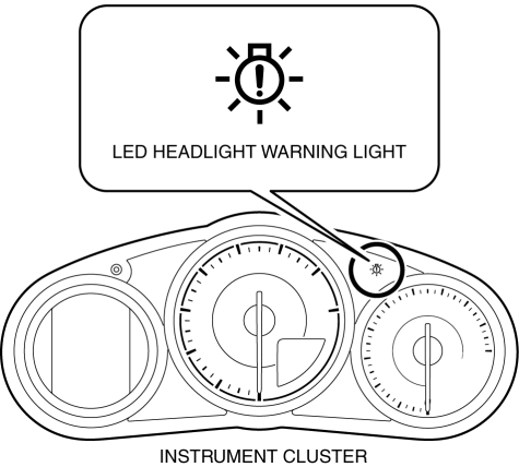 HEADLIGHT LEVELING ACTUATOR OPERATION CHECK MODE [ADAPTIVE FRONT