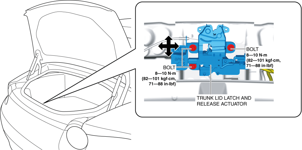 TRUNK LID LATCH AND RELEASE ACTUATOR REMOVAL/INSTALLATION 2016 ND