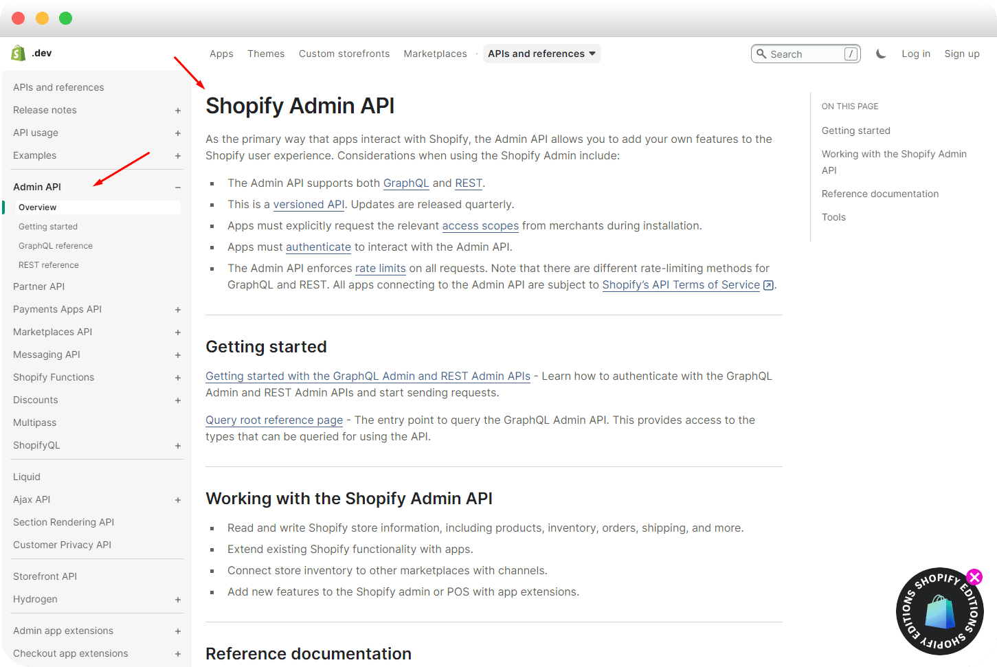 Shopify Etsy Integration Guide & Benefits)