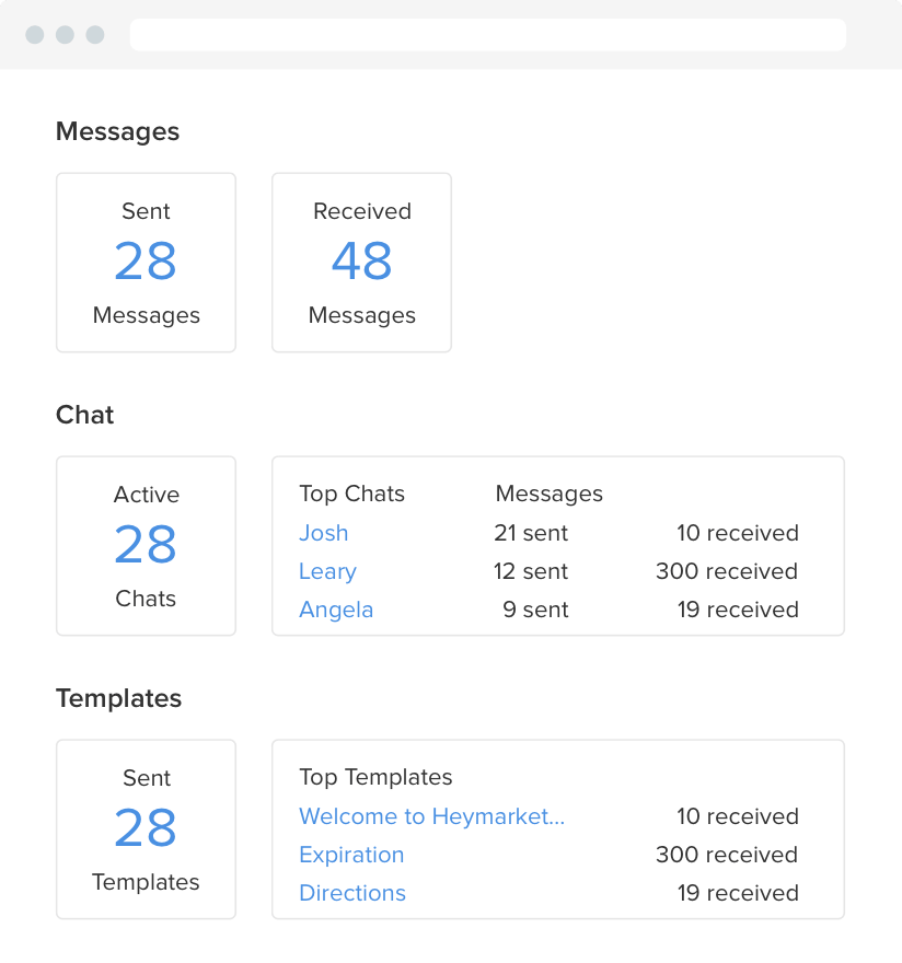Apple Business Chat with Your Customers Heymarket