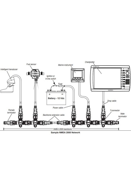 NMEA2000 Power cable