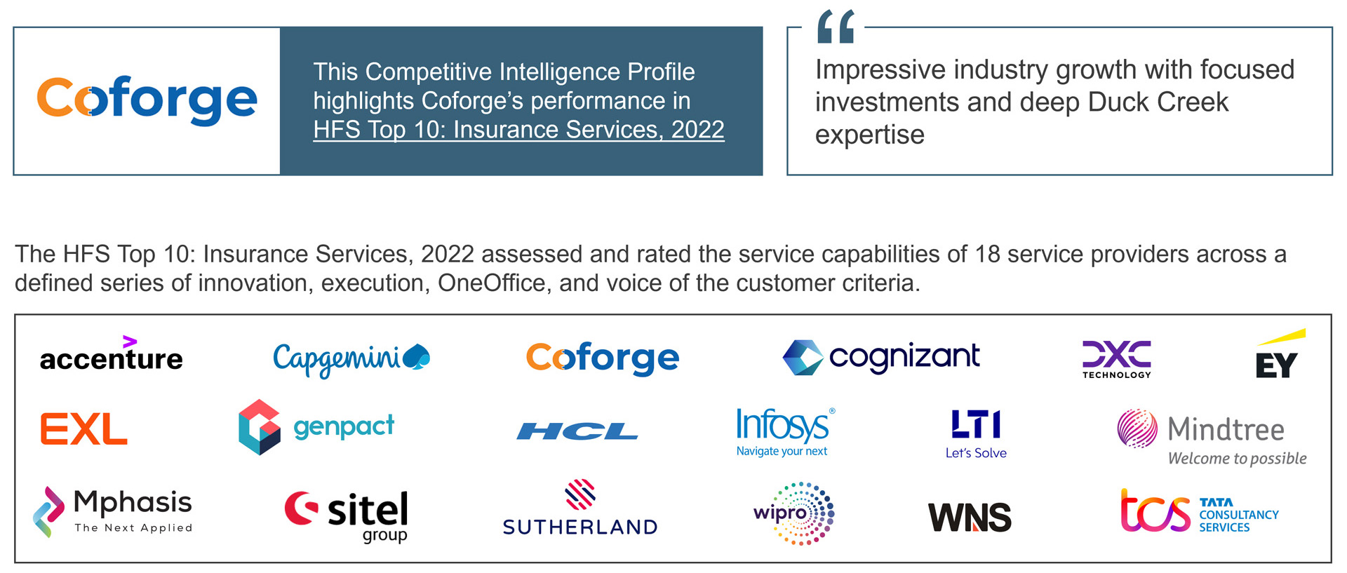 Insurance Services Capabilities HFS Research