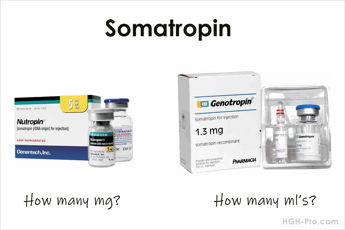 HGH Injection Dosages and Administration