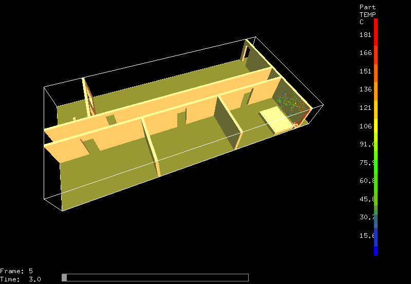 How Can Computer Fire Modeling Help Fight Fires? Harrington Group