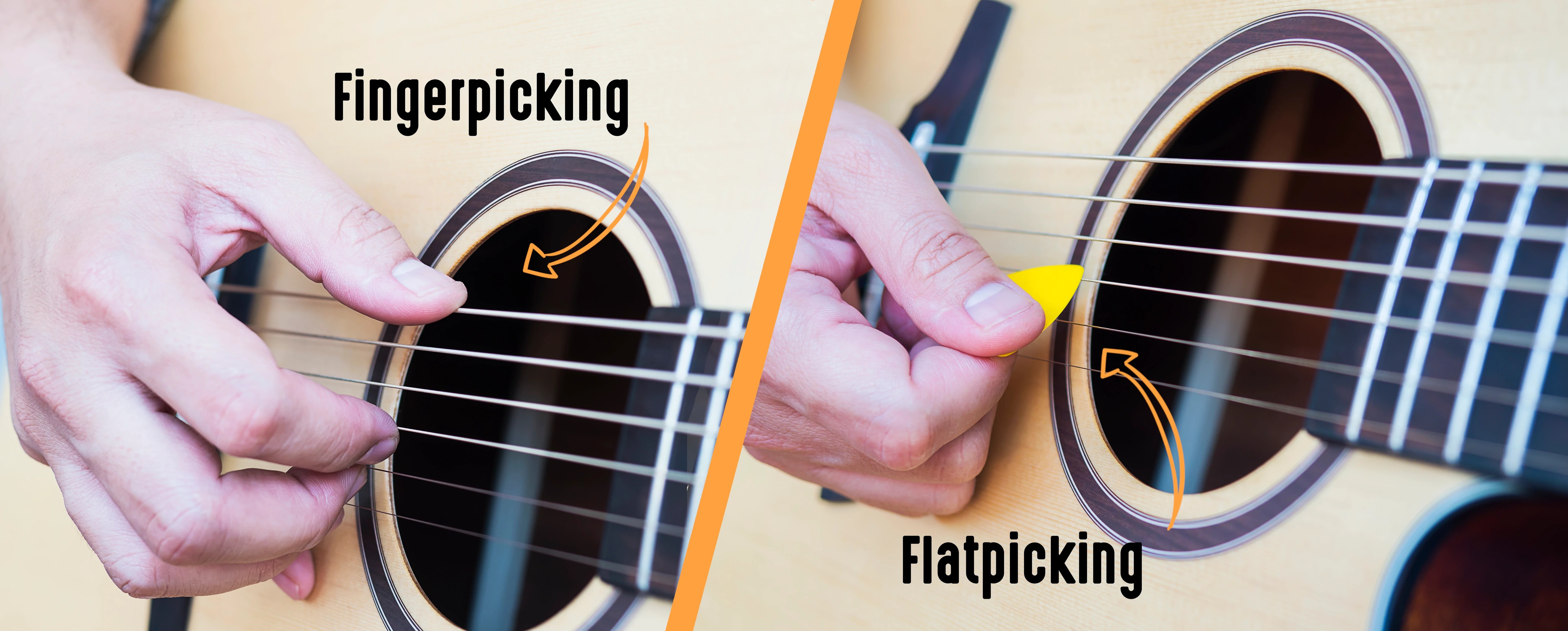 La flatpicking à la guitare HGuitare