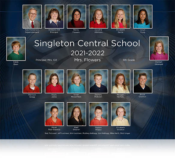 Composites Overview Schools H&H Color Lab