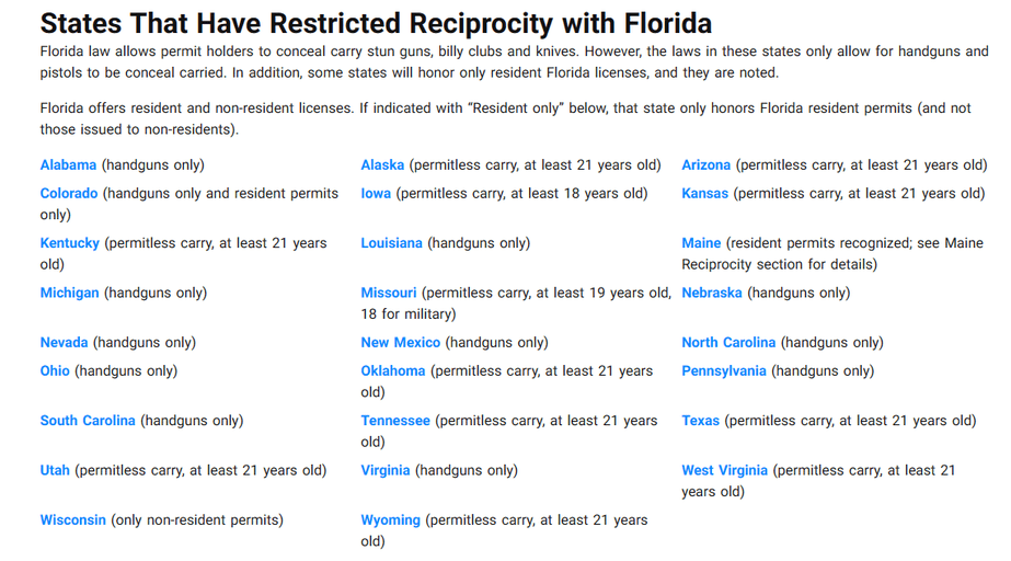 Florida Reciprocity Map & Gun Laws SAG Competition