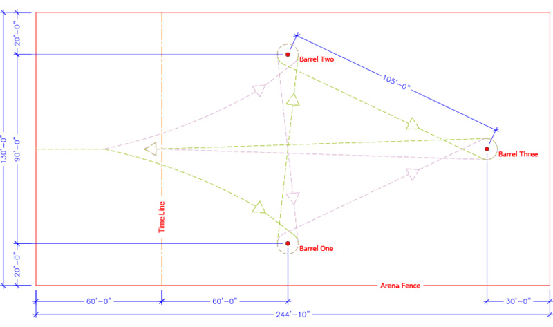 Rodeo, Ranching and Riding Arenas » Hi-Hog