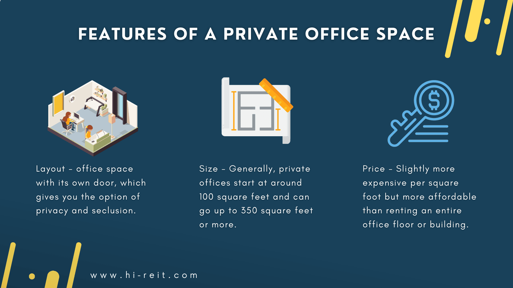 Private Office Space for Rent A Guide for Small Businesses