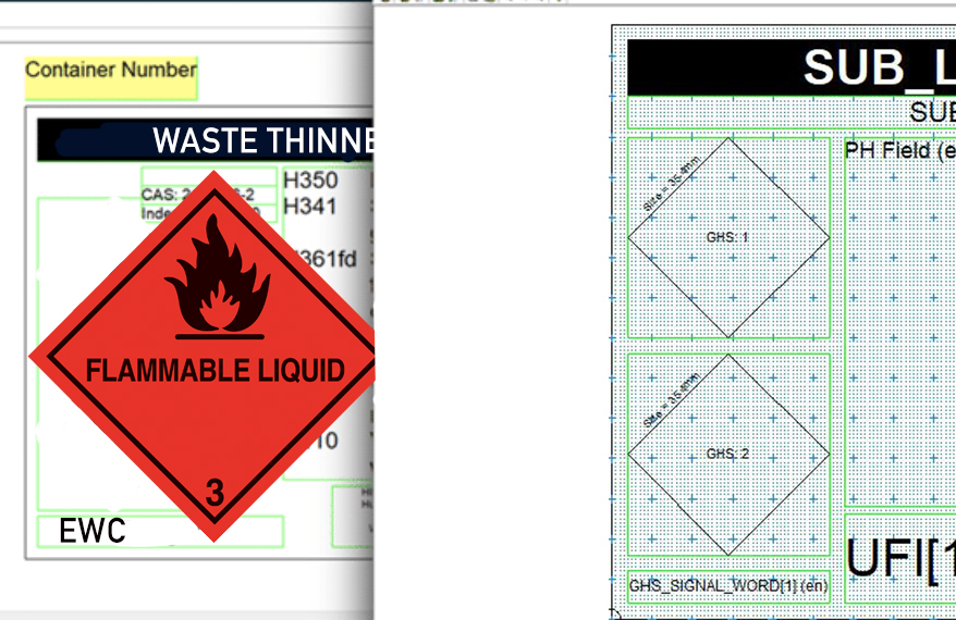 Hazardous Waste Labels Hibiscus Plc Hazardous Waste Labelling
