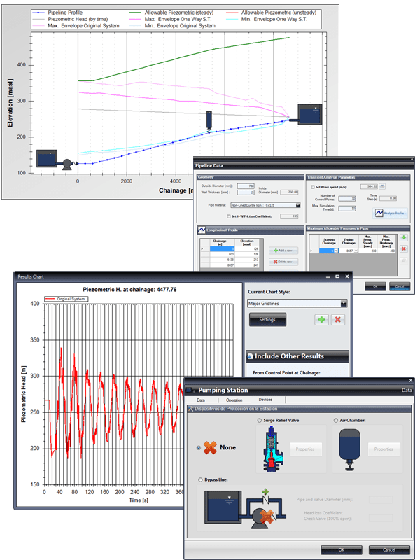 Ariete The Easy Water Hammer Software HidraSoftware