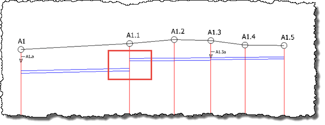 The Sewer Pipes Editor in CLOACAS, The Sanitary Design Software