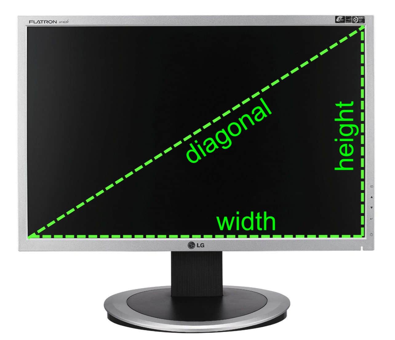The Best Monitor Size for Gaming High Ground Gaming