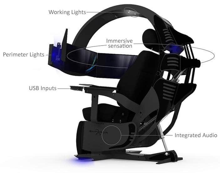 The 7 Best Gaming Workstations The Ultimate Gaming Setup High Ground