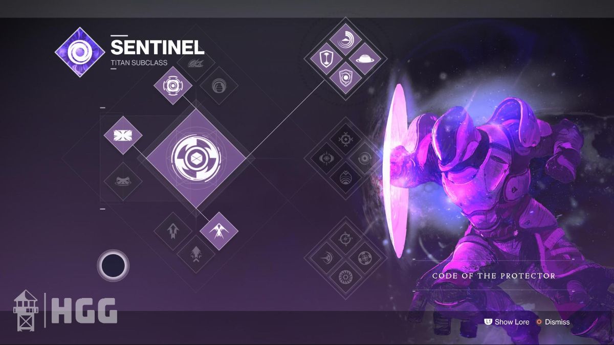 Every Destiny 2 Titan Subclass Ranked From Worst to Best High Ground