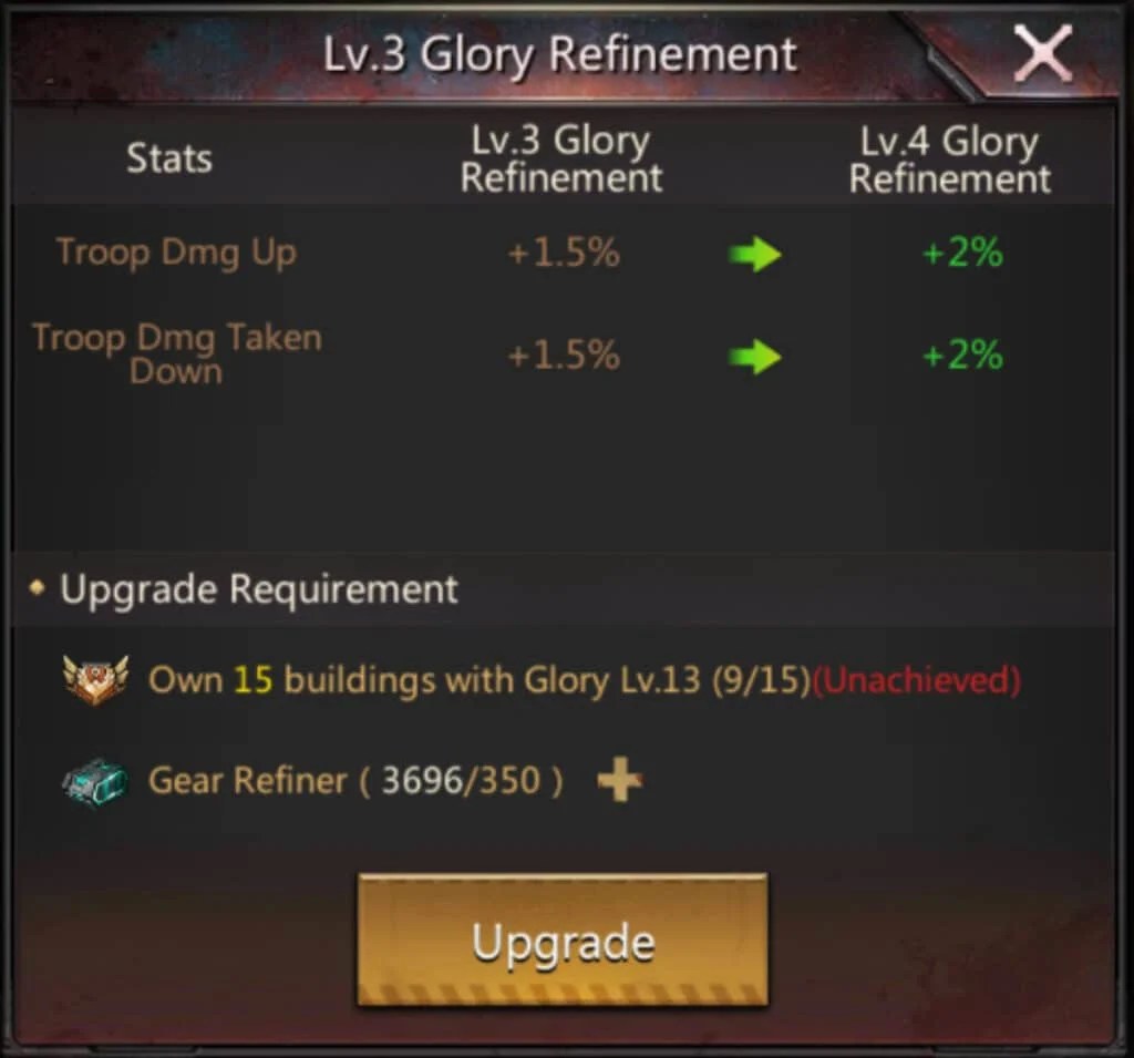 Puzzles & Survival Buildings Guide High Ground Gaming