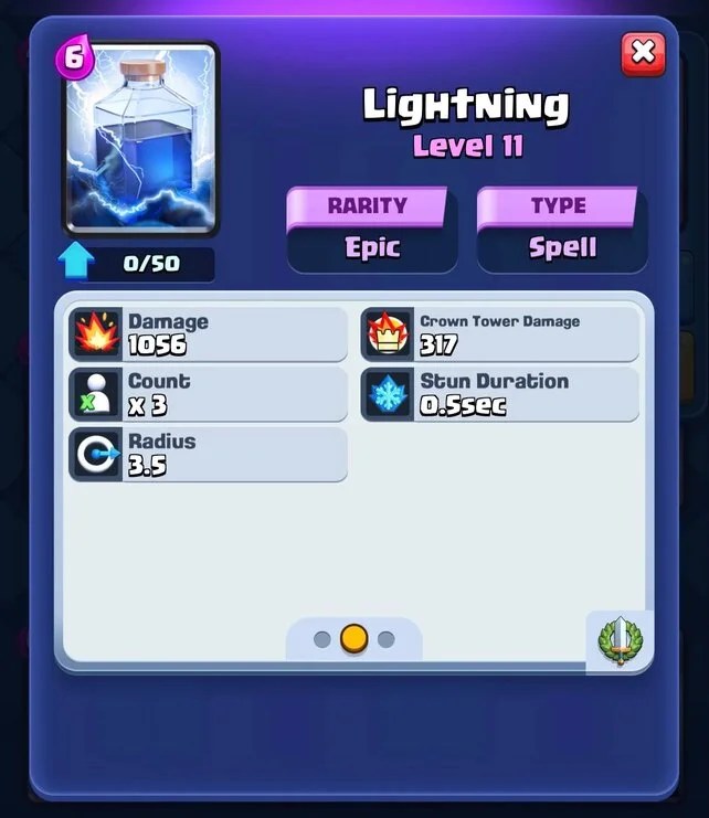 Clash Royale All Spell Cards Ranked (2024)