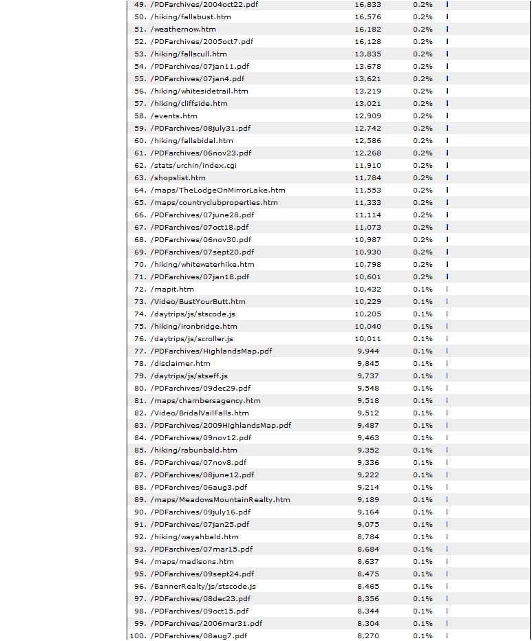 PDF Reads Highlands Newspaper 11/1/0610/31/09