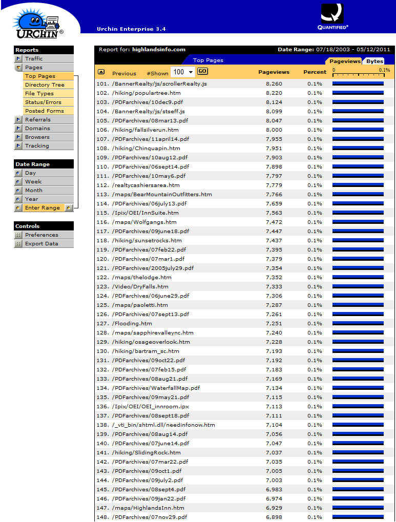 PDF Reads Highlands Newspaper 11/1/0610/31/09