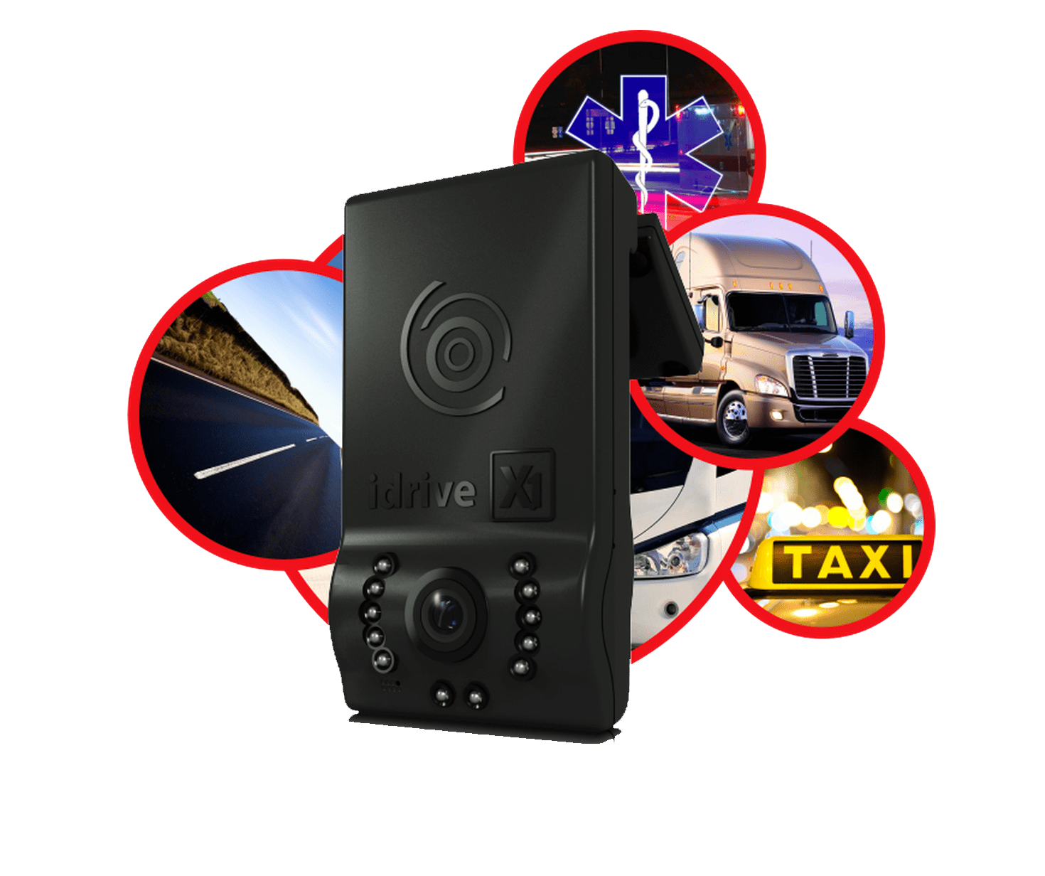 iDrive Fleet Surveillance Cameras