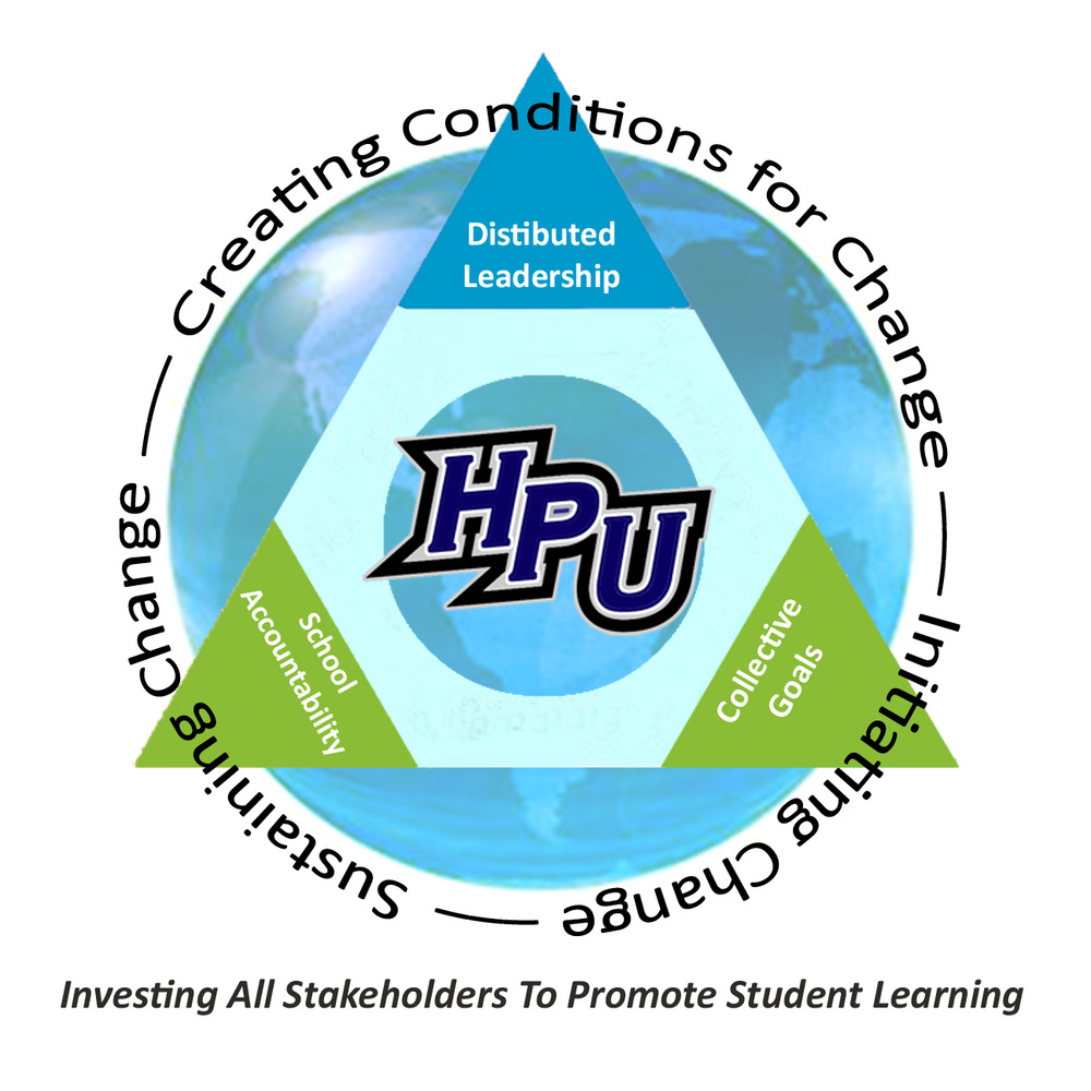 Masters in Educational Leadership Framework High Point University High Point, NC