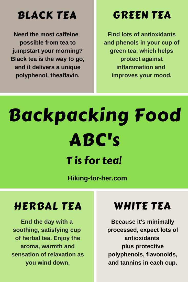Best Backpacking Tea To Keep Yourself Strong