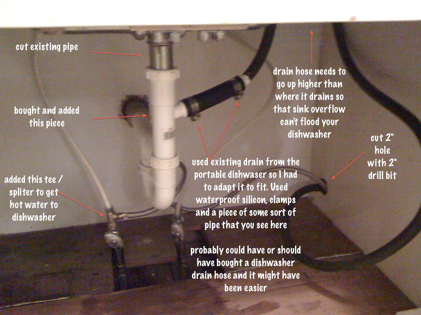 conversion of portable dishwasher to stationary one DIY Home