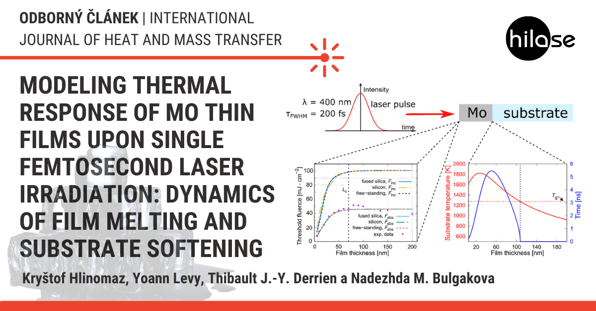 Modeling thermal response of Mo thin films upon single femtosecond