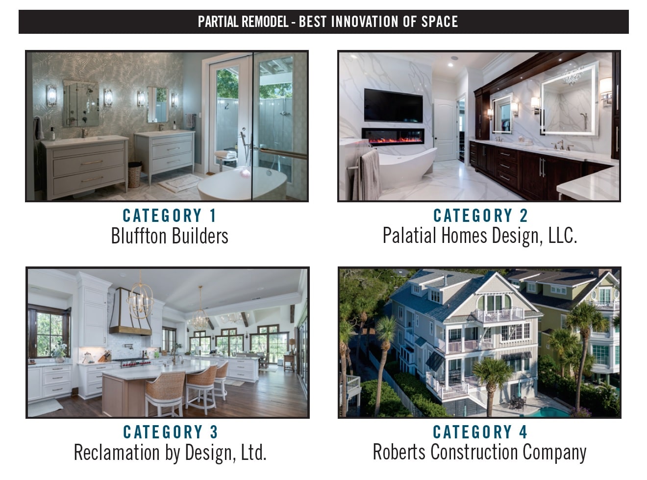 LightHouse Awards 2022 Recipients Recognized By the Home Builders
