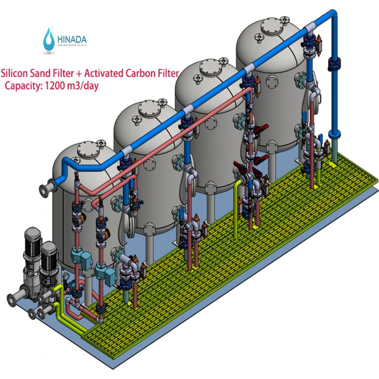 Silica Sand Filter Activated Carbon Filter Drinking water Treatment