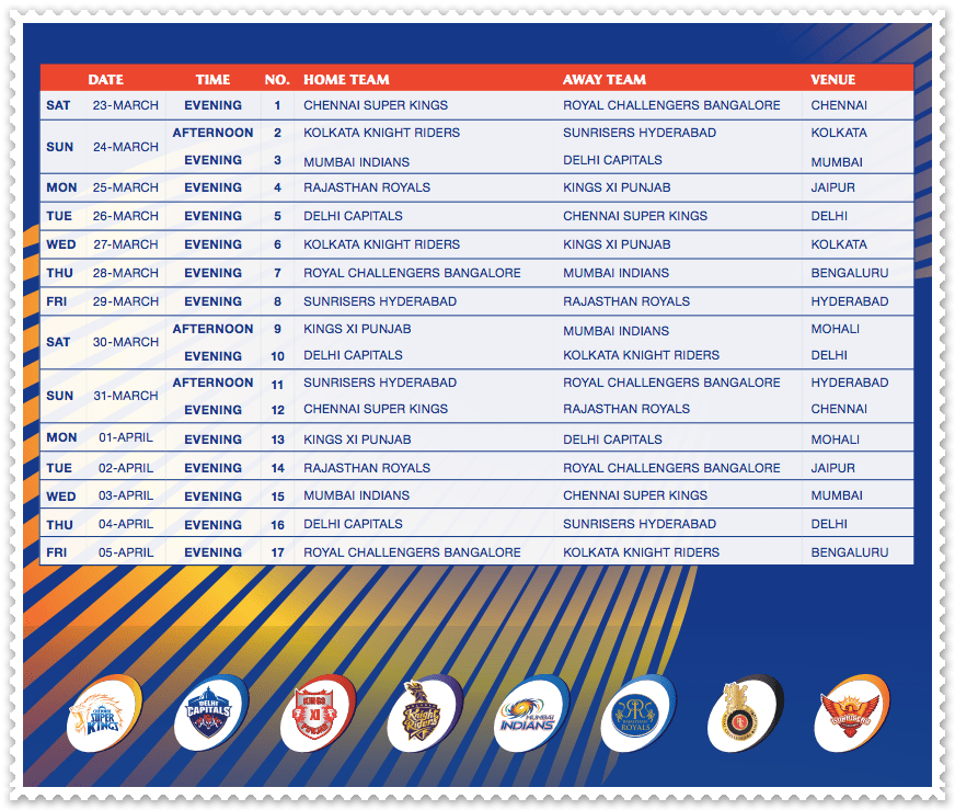 IPL 2019 Schedule Time Table | IPL Fixtures | IPL News with Panda