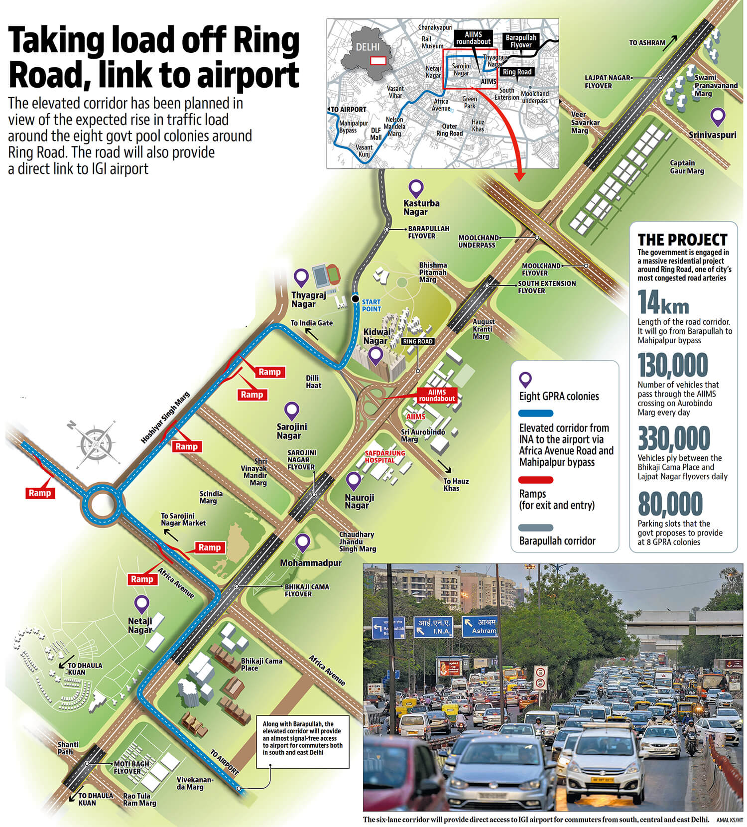 Another step towards airport flyway Latest News Delhi Hindustan Times