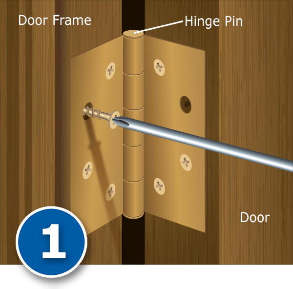 HINGEMATE 3 PACK DOOR HINGE MATE SECURITY PINS SCREW COMMERCIAL