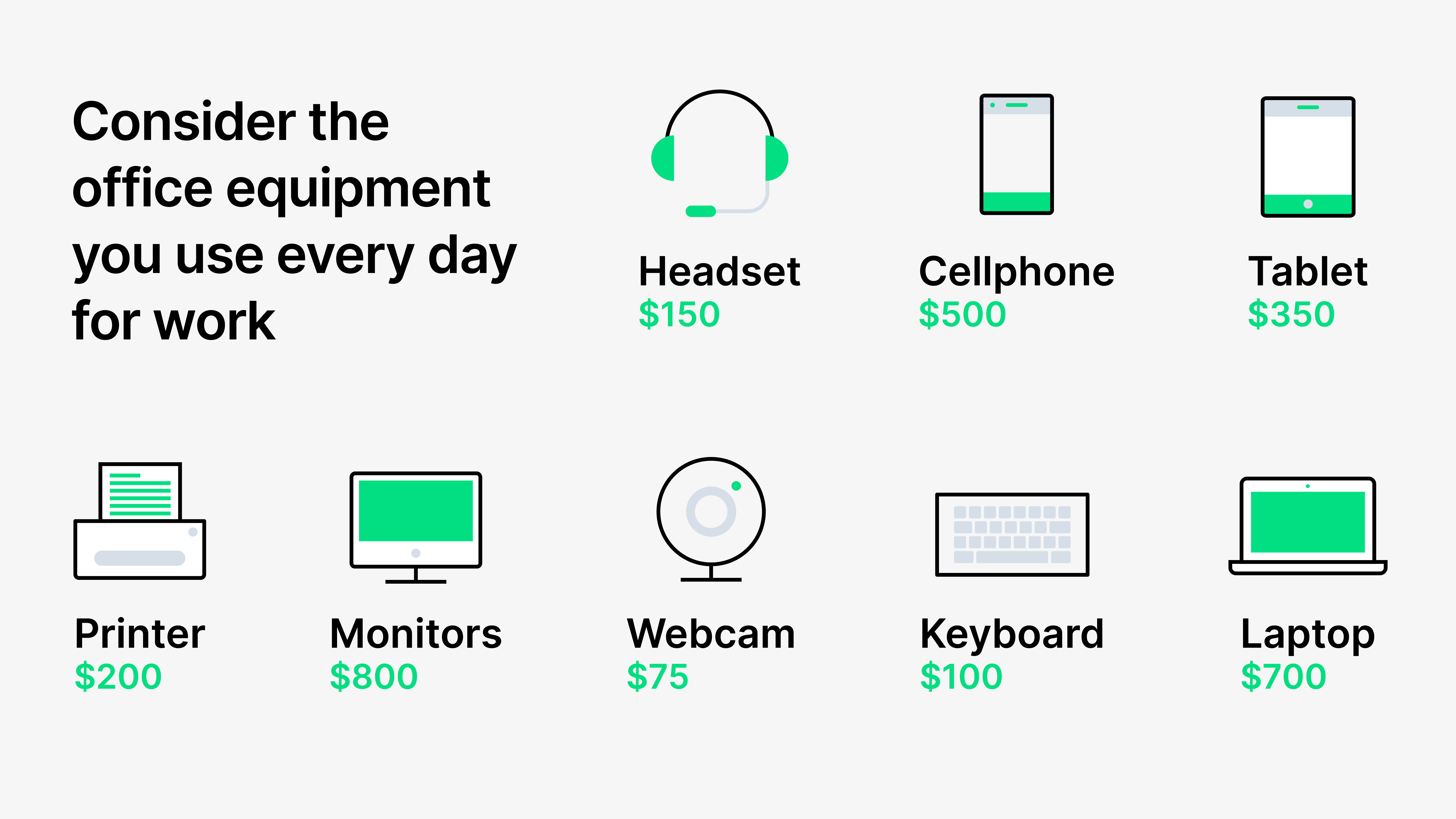 Working From Home Insurance Coverage Guide for Remote Workers Hippo