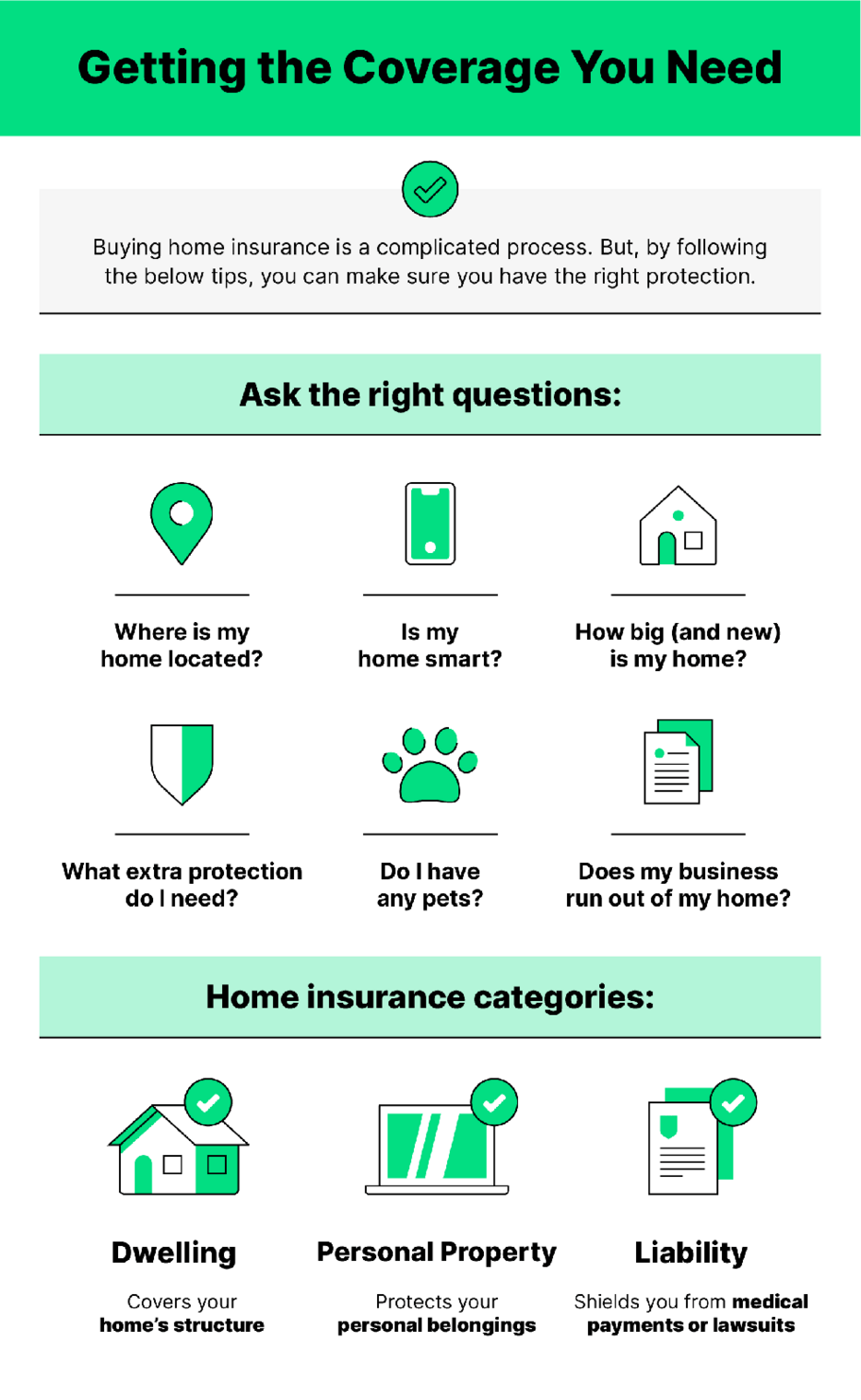 The List Of 10+ Buyers Guide Insurance