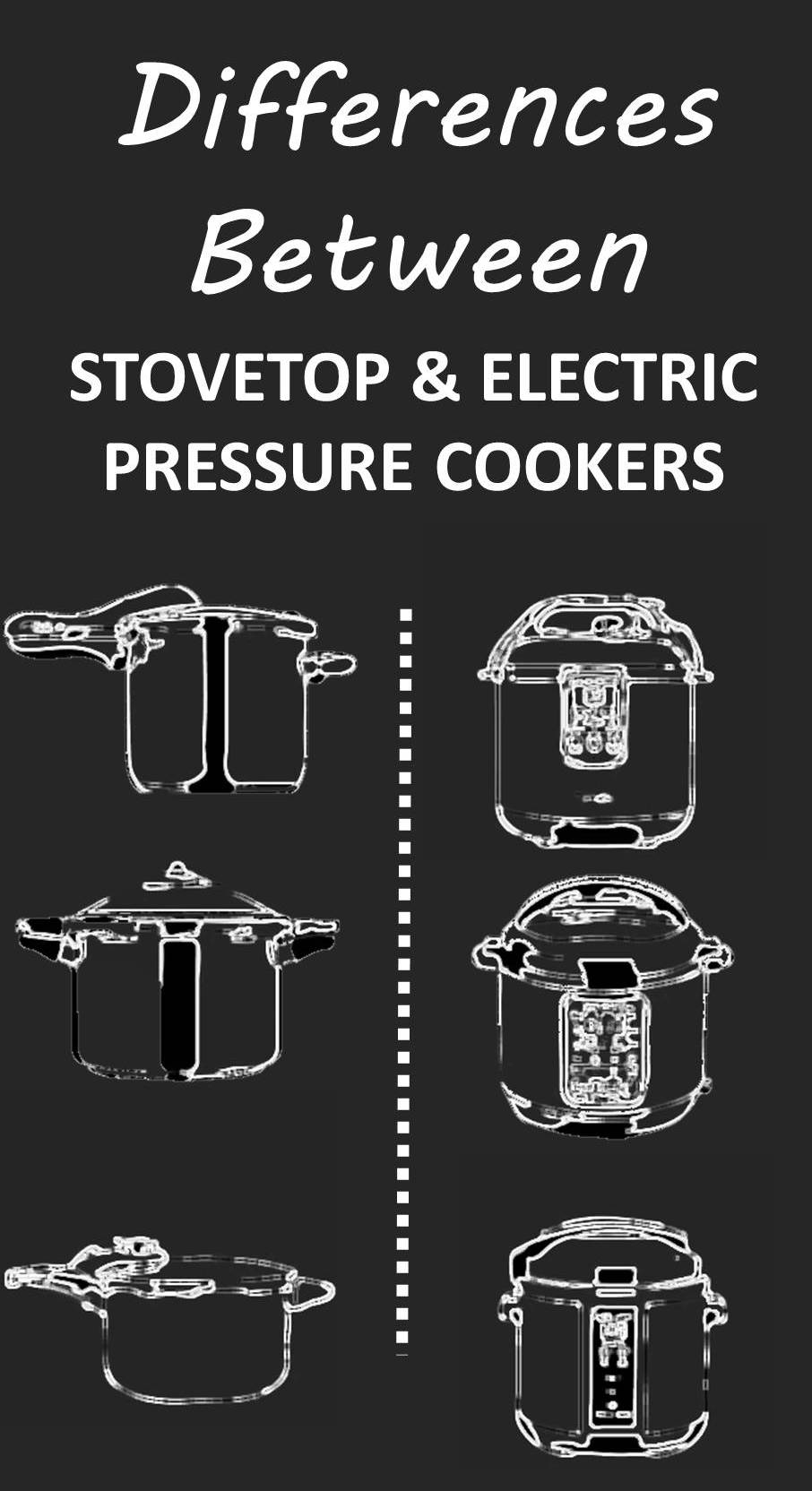 The difference between stove top and electric pressure cookers hip