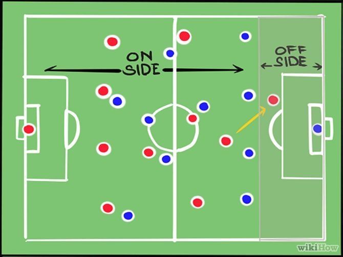 Kamus Istilah Dalam Sepak Bola yang Bakal Berguna Buatmu