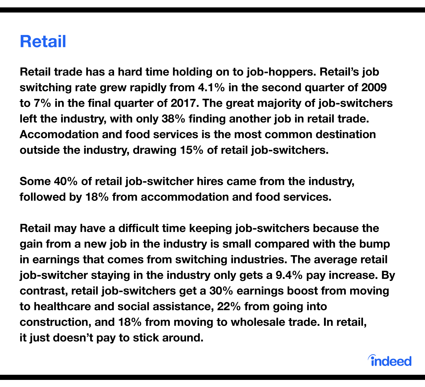 The State of Job Switching and Hiring