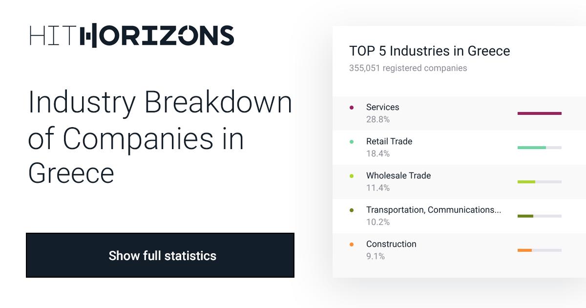 Greece Industry Breakdown Top Industries & Companies HitHorizons