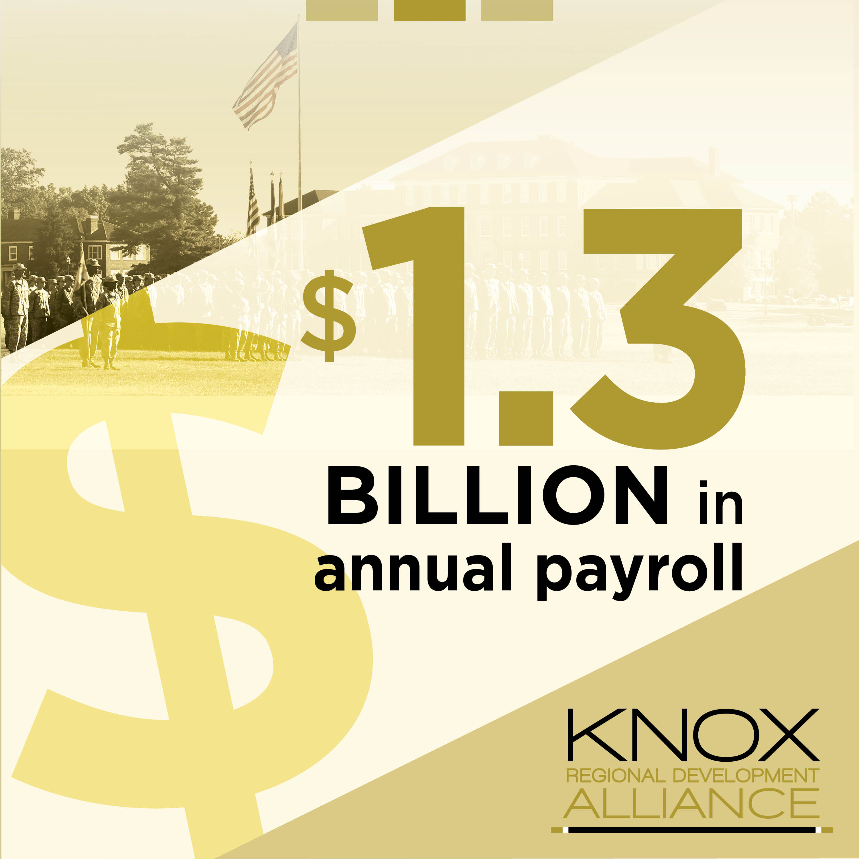 Ft Knox Heart of Kentucky Association of REALTORS®