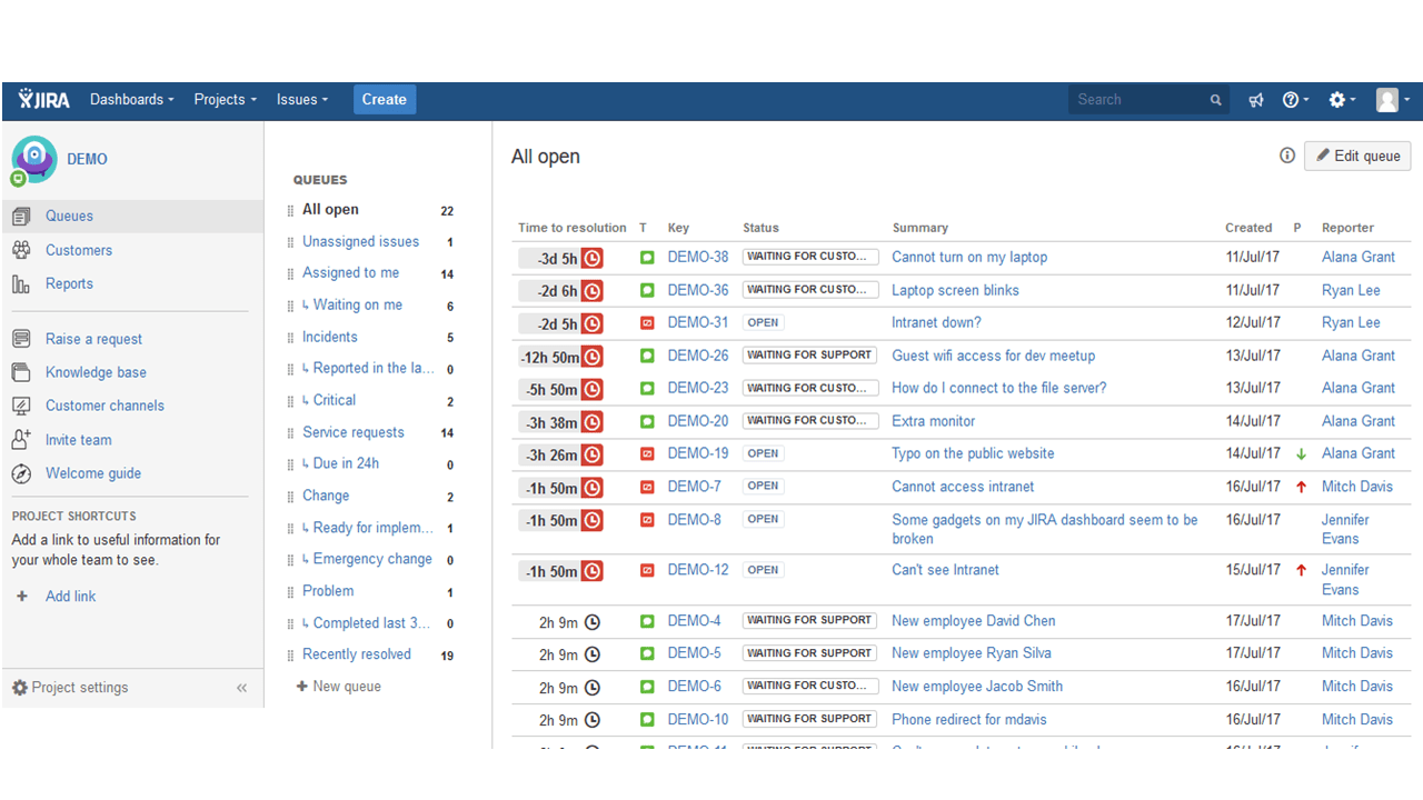 Jiraservicedesk介绍 武汉汇科天下科技有限公司