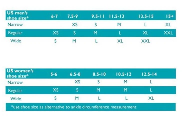 ASO Stabilizing Ankle Brace | HMG Direct – HMGDirect