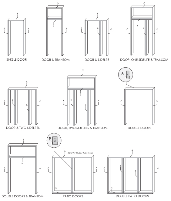 Batteries for go go scooters troubleshooting, wheelchair store kansas