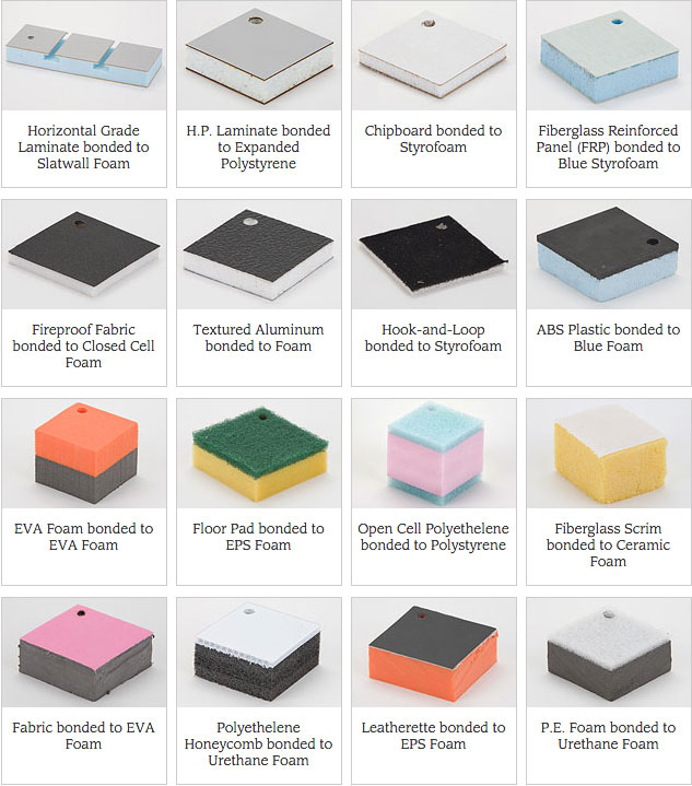 Market Spotlight Foam & Styrofoam HMT Blog