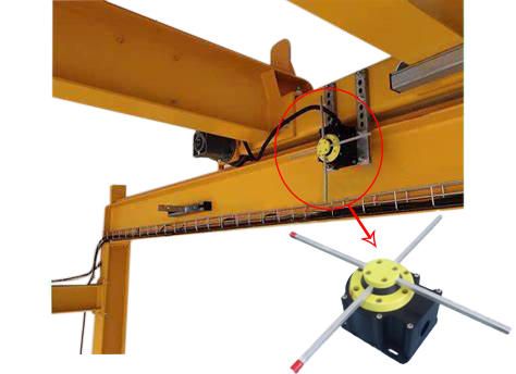 Overview Of Common Safety Devices For Overhead Cranes And Gantry Cranes
