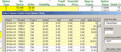 Options Strategy Evaluation Tool Options Analysis Software Hoadley