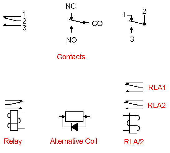 Wiring Diagram Symbols Relay - Wiring Diagram