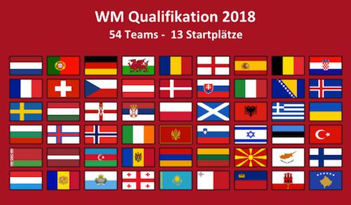 Gorans Sportwetten WM Qualifikation Italien muss Stoff geben Hochgepokert