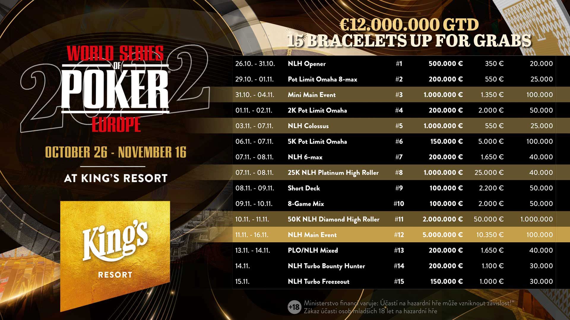 2024 World Series Of Poker Schedule Nedi Tanhya
